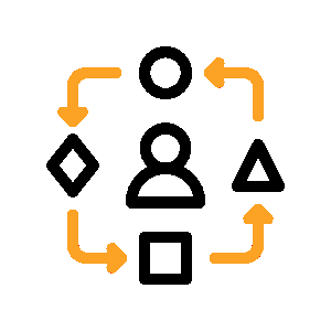 Multi-Category Flexibility