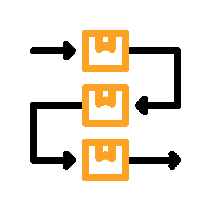 Multi-Channel Selling Syncing